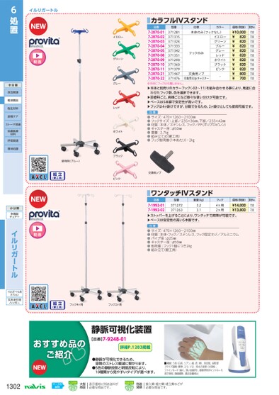 ブック表示