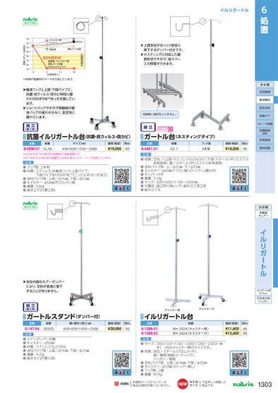 ブック表示