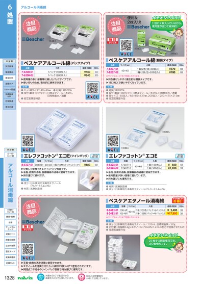ブック表示