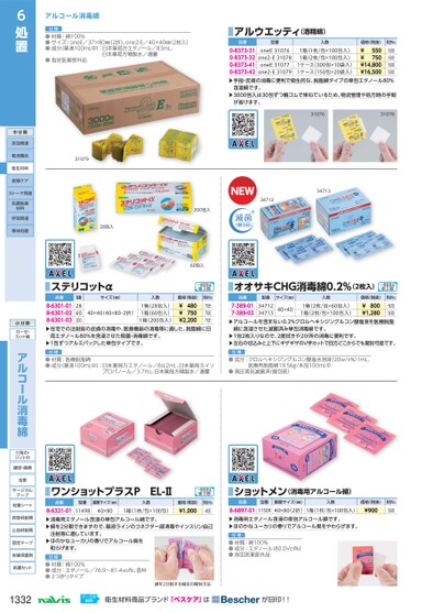 ブック表示