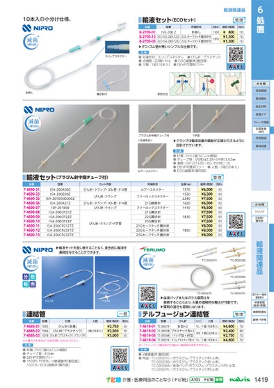 ブック表示