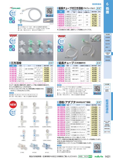 ブック表示