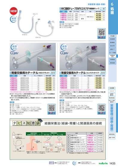 ブック表示