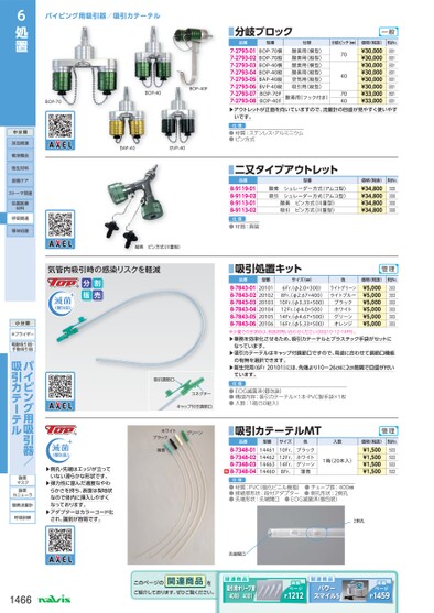 ブック表示