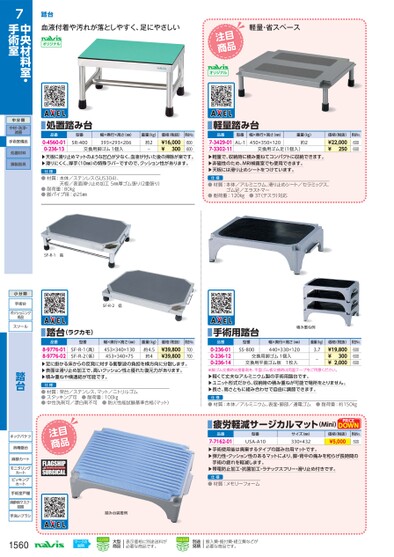 ブック表示