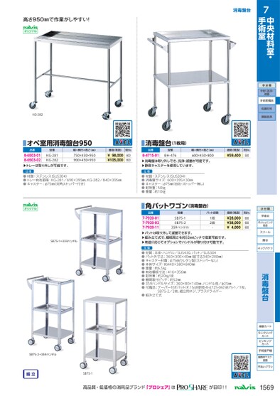 ブック表示