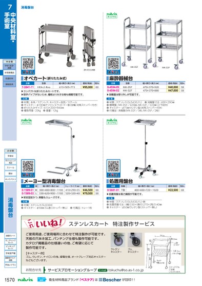 ブック表示