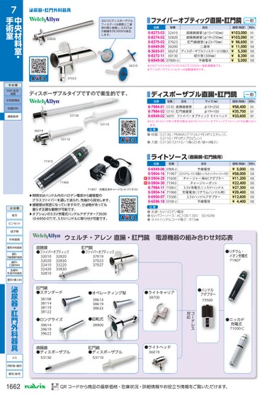 ブック表示