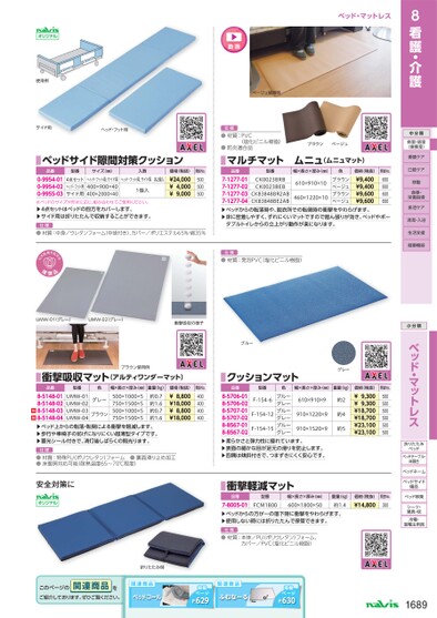 ブック表示