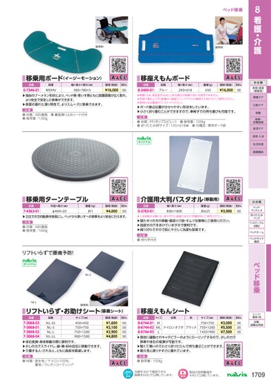 ブック表示