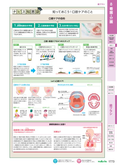 ブック表示