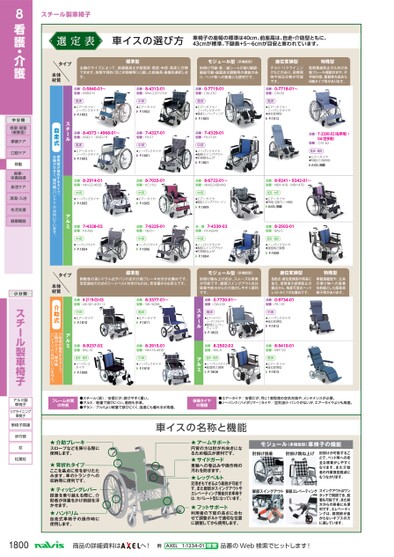 ブック表示