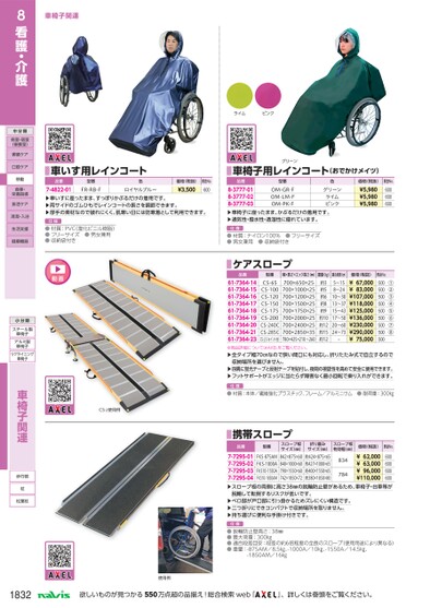 ブック表示