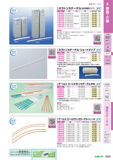 ブック表示