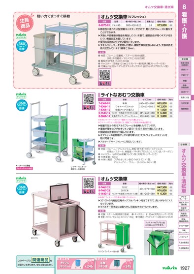 ブック表示