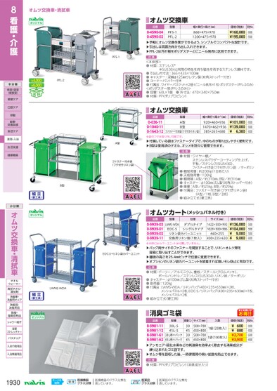ブック表示