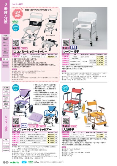 ブック表示