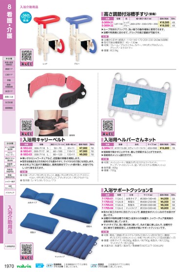 ブック表示