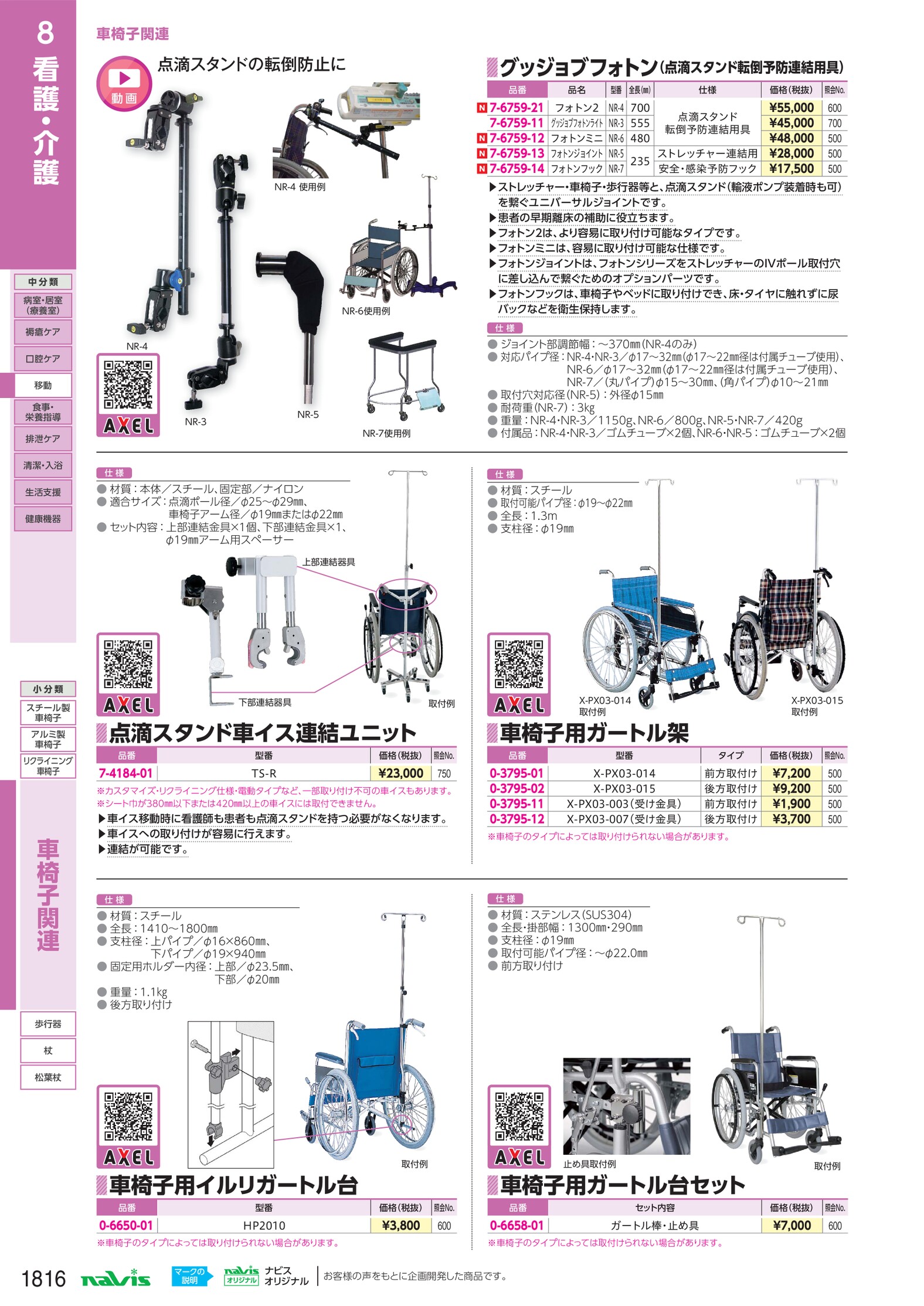 冬バーゲン☆】 送料無料 車いす連結型点滴スタンド TS-01