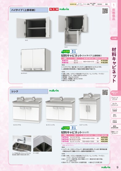 ページ表示